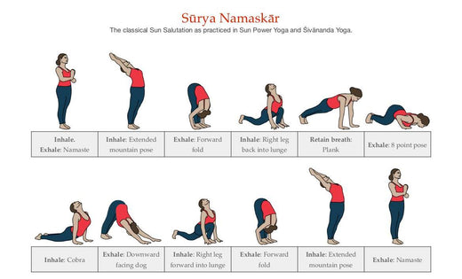 Surprising Benefits Of Surya Namaskar You Must Definitely Know