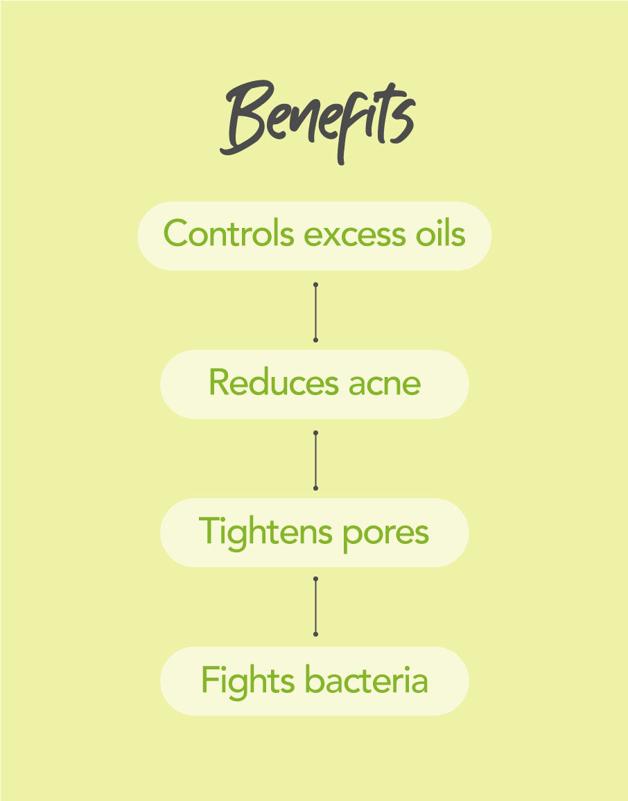Deyga Tea Tree Toner Mini - 50 ml  benefits